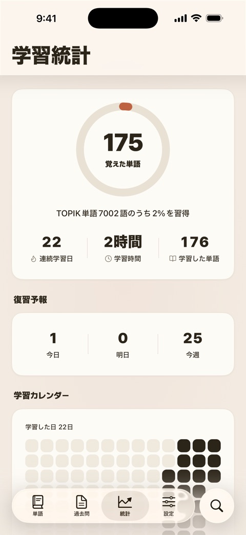 TOPIK Noteの学習統計画面：TOPIK単語7002語のうちの習得率とSRS復習予報