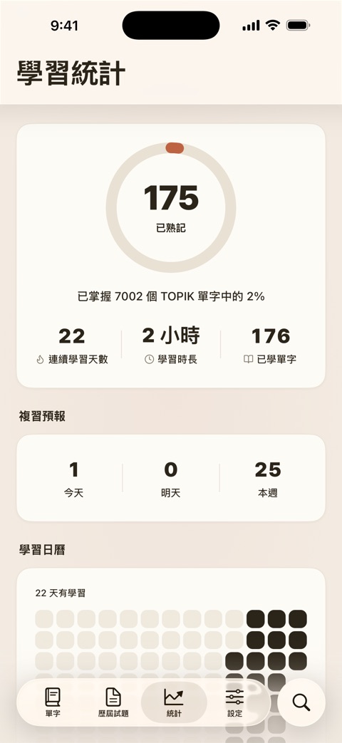 TOPIK Note 學習統計畫面：已掌握單字數、SRS 複習預報與學習日曆